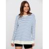 imageSimplee Womens Sweatshirt Long Sleeve Crewneck Striped Sweatshirt for Women 2024 Trendy Fall Tops Pullover SweatshirtsStripedlight Blue